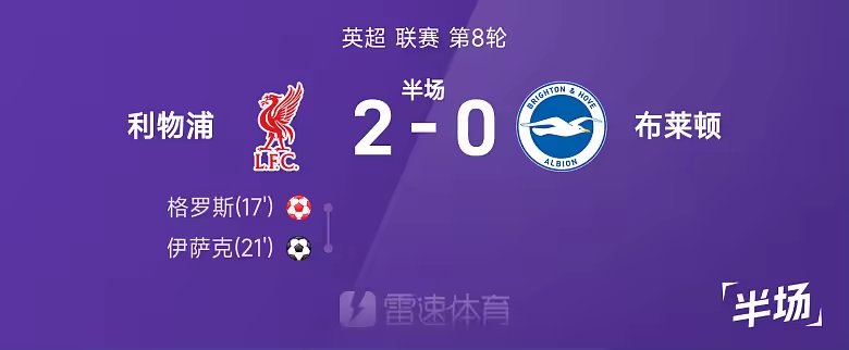 英超半场格罗斯乌龙伊萨克破门利物浦暂2比0布莱顿