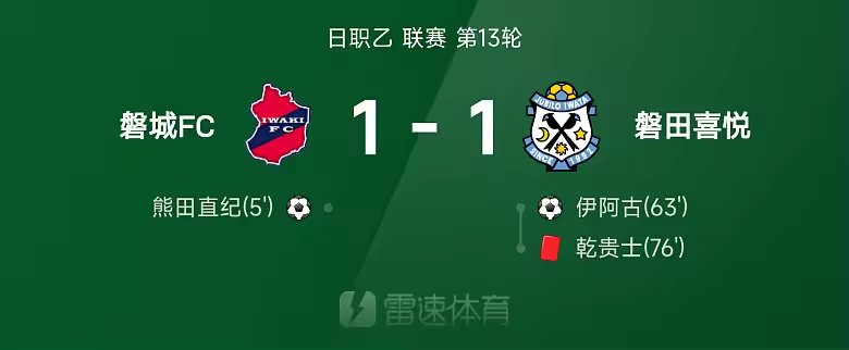 日职乙战报熊田直纪破门伊阿古扳平磐城FC1比1磐田喜悦