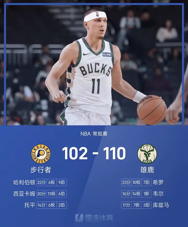 NBA战报希罗23分10篮板7助攻雄鹿110比102战胜步行