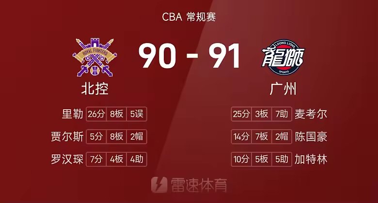 CBA战报麦考尔25分7助准绝杀广州加时险胜北控