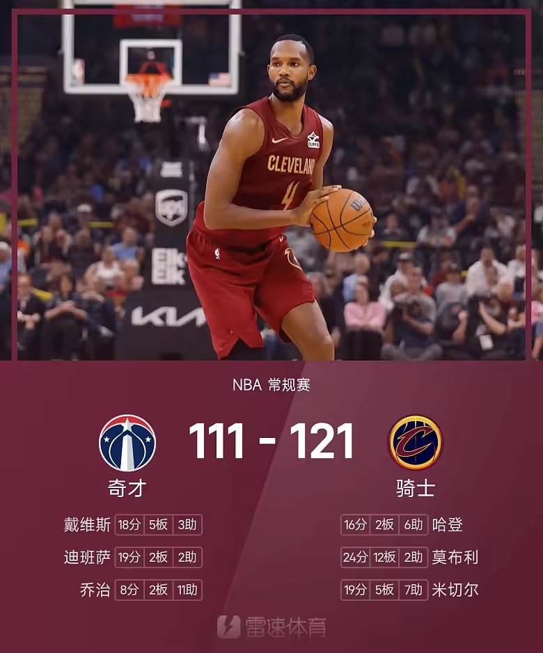 NBA战报莫布利24分12篮板迪班萨首秀19分骑士121比1